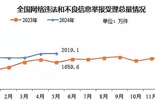 世体：巴萨高层讨论冬窗进一步引援可能，但球队预算只能租借球员