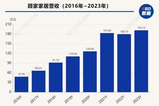 百步穿杨！林葳半场11中7砍18分5助 三分6中4