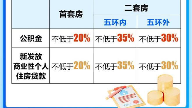 贝尔：我的速度是天生的！从没特意去训练过速度！